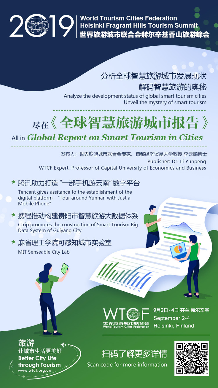 The showcase of series of World Tourism Cities Federation Helsinki Fragrant Hills Tourism Summit 2019 preheating posters
